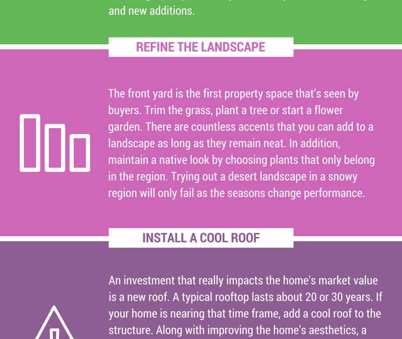 How to Increase Your Home’s Real Estate Value