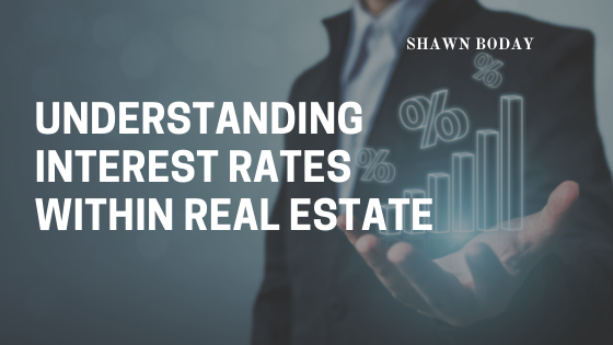 Shawn Boday Interest Rates